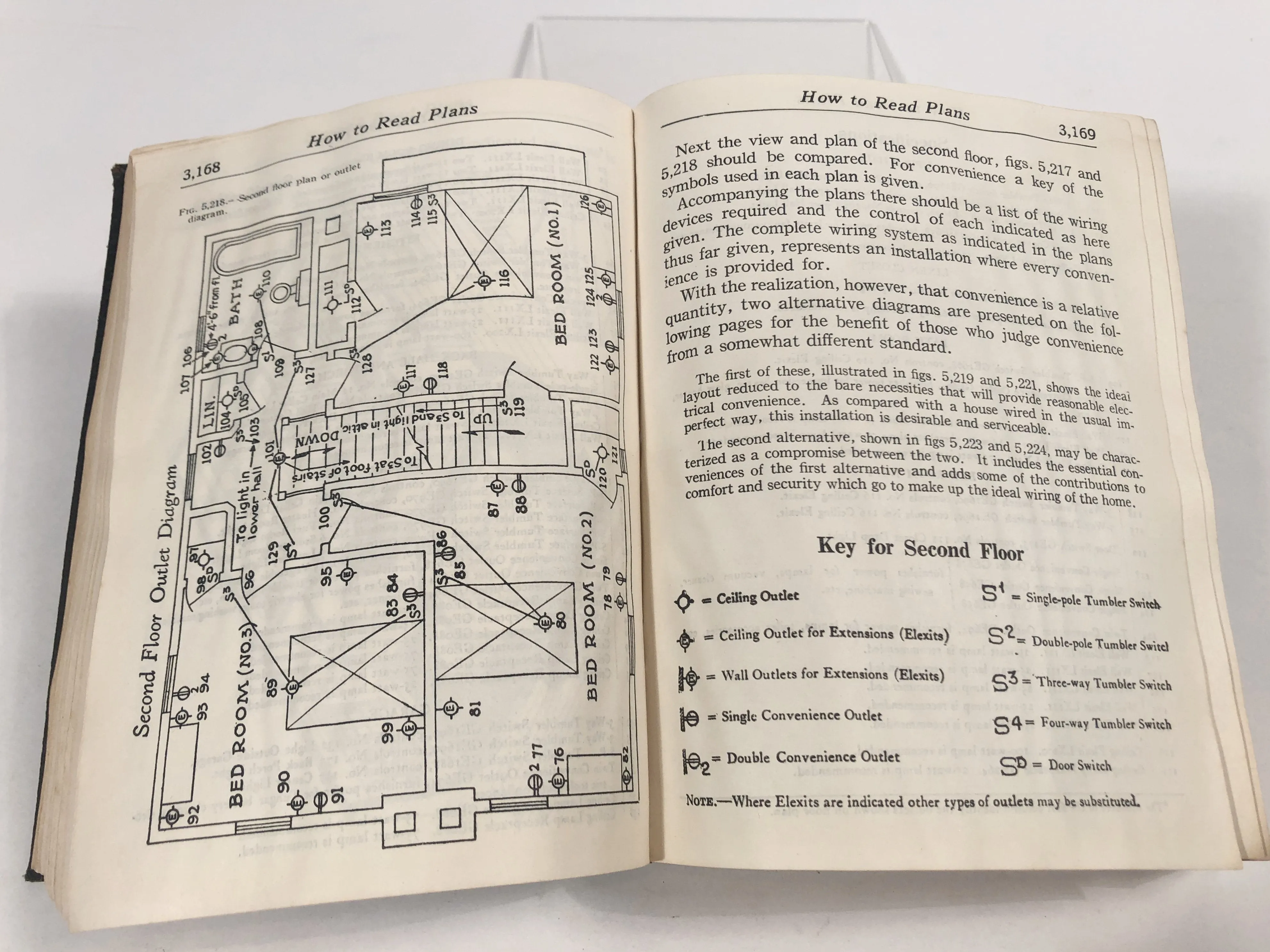 1953 Edition of AUDEL'S NEW ELECTRIC LIBRARY Volume VII, Questions and Answers, Illustrated Diagrams