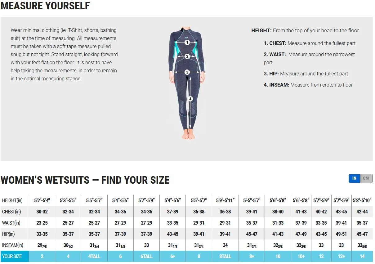 5mm Nixie Ultra Full Suit Womens