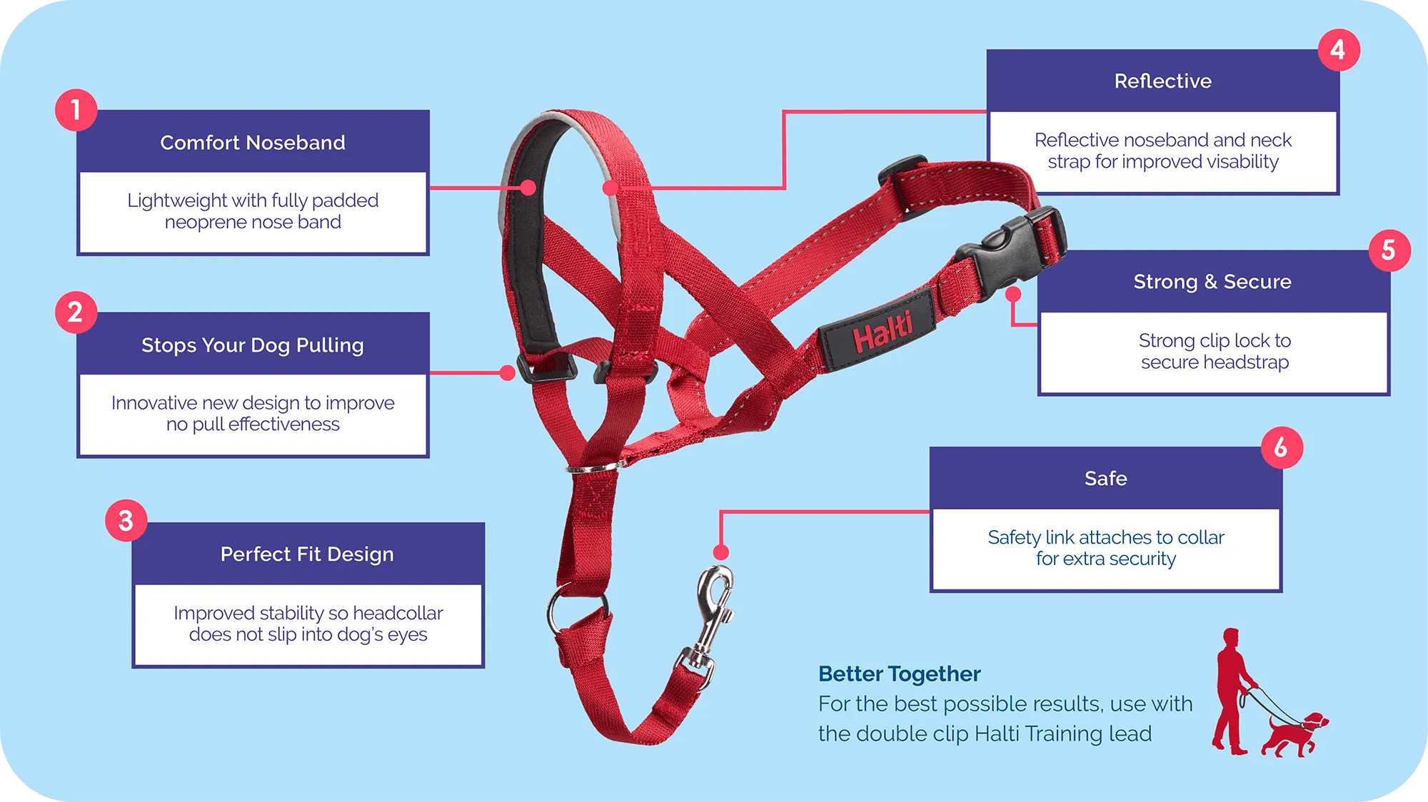 Halti - Anti-Pull Training Head-Collar *Black Friday Offer*